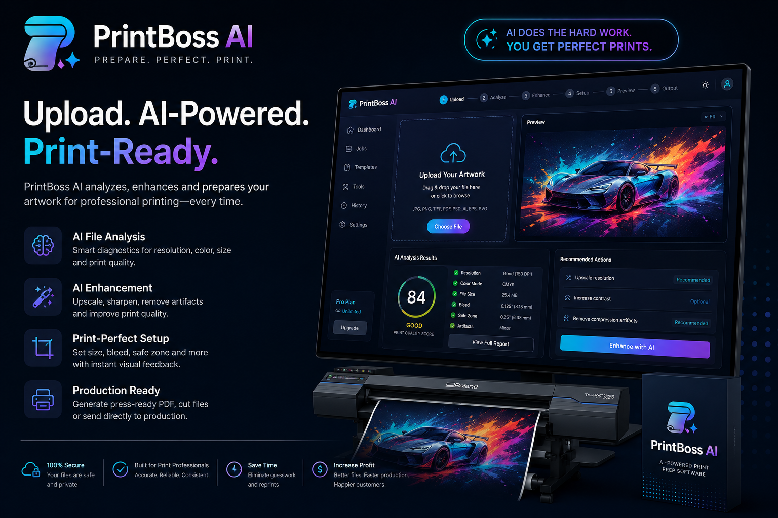 PrintBoss AI overview: AI file analysis, AI enhancement, print-perfect setup and production-ready output shown on a dashboard next to a Roland large-format printer
